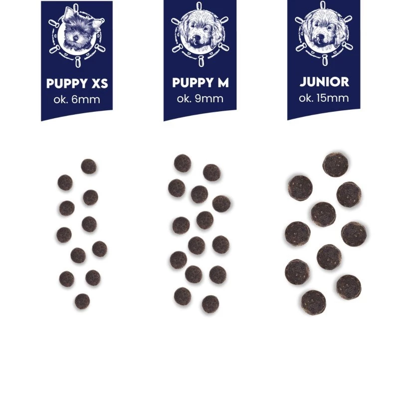 Alimento seco para cães BALTICA EXCELLENT Junior Salmon Hipoalergénico tamanho L/XL 12 kg