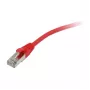 Synergy 21 2,0 m Cat5e RJ-45 – 2 m – Cat5e – SF/UTP (S-FTP) – RJ-45 – RJ-45 – vermelho