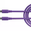 Cabo USB-C para USB-C Rode SC27-PU USB 3.2 Gen1, roxo (2m, PD)