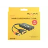 Cabo DVI 24+1 + USB-A/DisplayPort 20p DeLOCK 62596