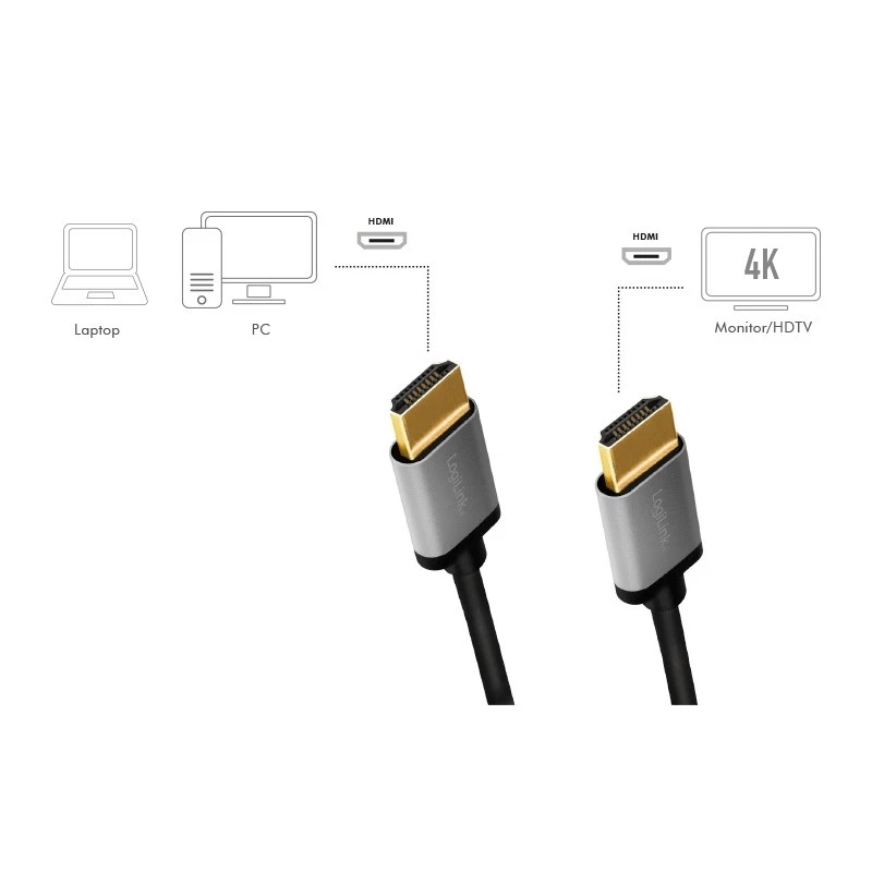 Cabo LogiLink CHA0101 HDMI-AV preto-cinzento 2m HDMI para HDMI macho
