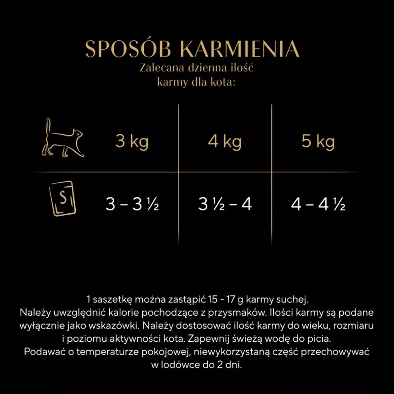 Comida húmida para gatos Sheba frango pato peru 85 g saqueta (80 × 85 g) para gatos adultos, humidade 86%