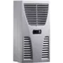 Caixa Rittal Blue e 3361540