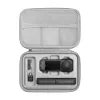 Bolsa de proteção para câmara de ação Insta360 CINSBAMC – armazenamento compacto e robusto