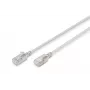 Cabo de rede Digitus CAT 6A F/FTP RJ-45 2m cinzento