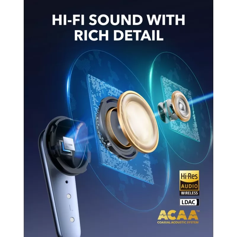 Auscultadores sem fios Anker Soundcore Liberty 4 PRO
