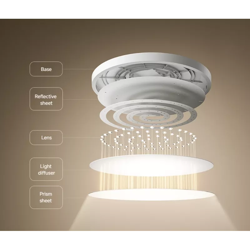 Lâmpada de teto inteligente Xiaomi D40 WiFi 45W Branco