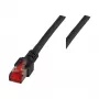 Cabo de patch RJ45 EFB-Elektronik Cat.6 S/FTP LSZH preto 1,5m