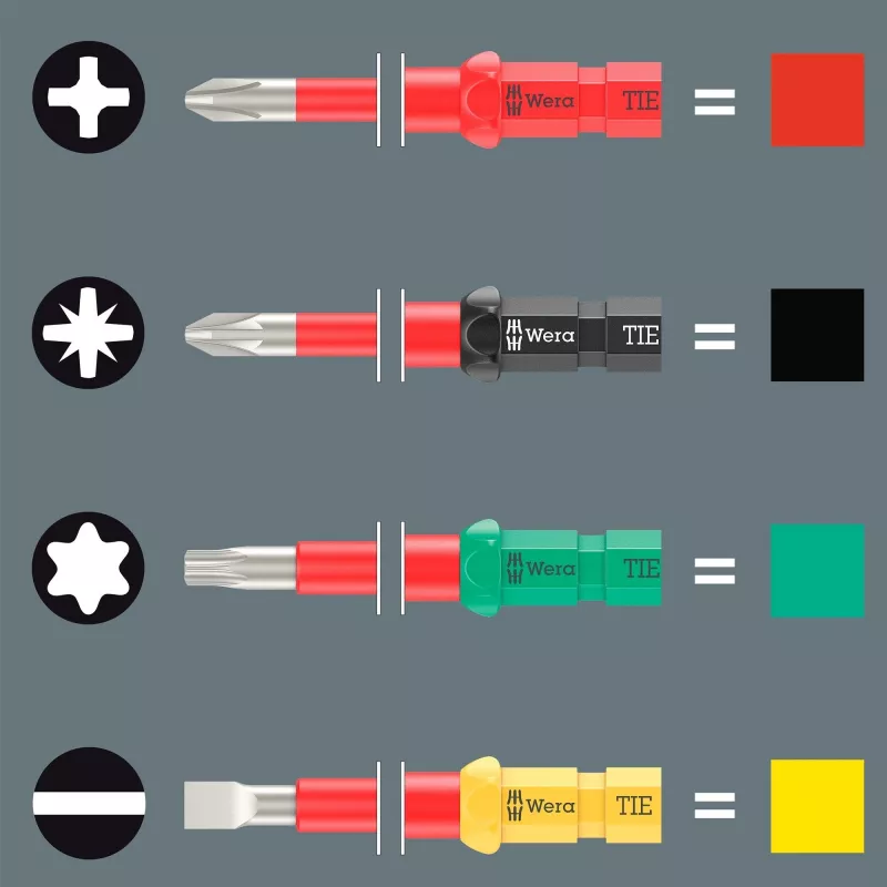 Wera Kraftform Kompakt VDE aço inoxidável 17 conjunto de chaves de fendas extra finas (05006631001)