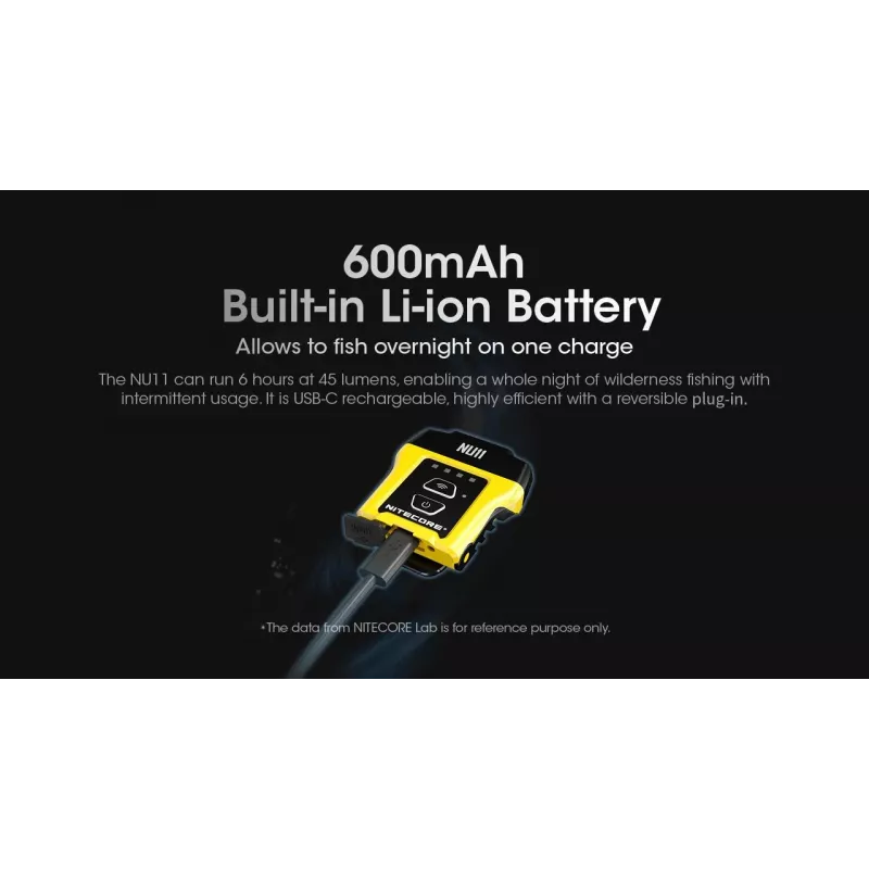 Nitecore NU11 lanterna de cabeça, 150 lúmens