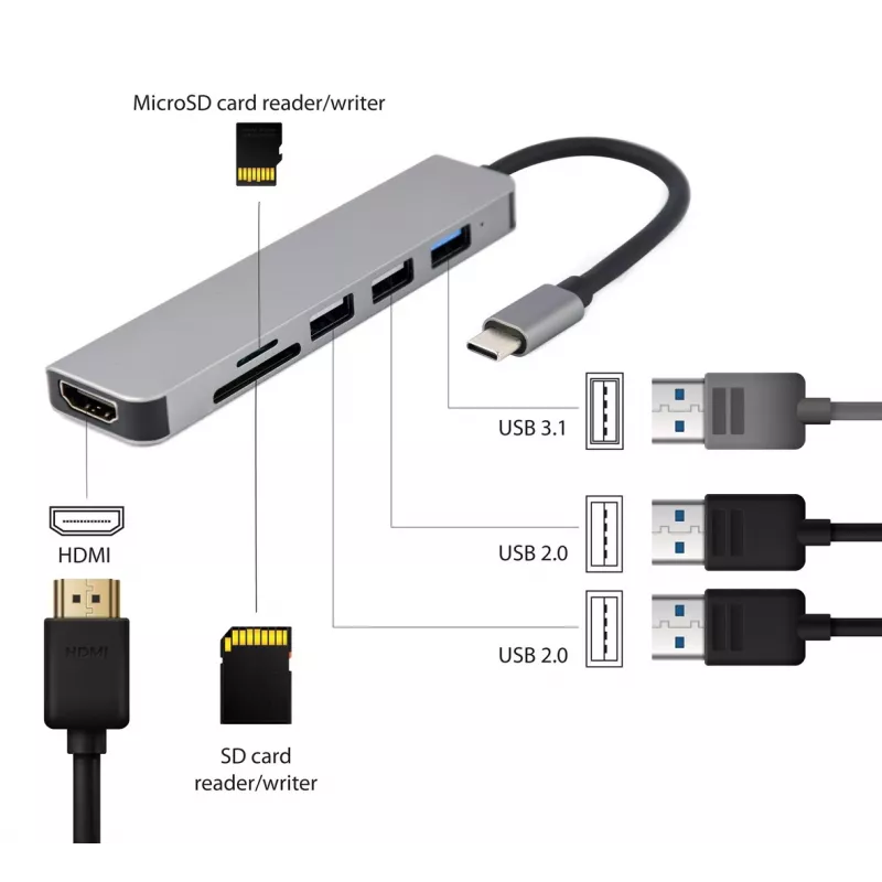Docking station GEMBIRD A-CM-COMBO6-02 — com fios USB 3.2 Gen 1 Type-C, HDMI, 1x USB-A, 2x USB 2.0, SD/MicroSD (≤128 GB), cinzento