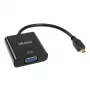 Adaptador de cabo de vídeo Akasa AK-CBHD21-15BK