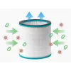 Filtro para purificador de ar VENTA Filter AP100 compatível com VENTA 2121300-1-1-1
