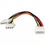 Cabo de alimentação interno Equip, Molex (4 pinos), 2 x Molex (4 pinos), 0,2 m, ficha, conector fêmea, reto