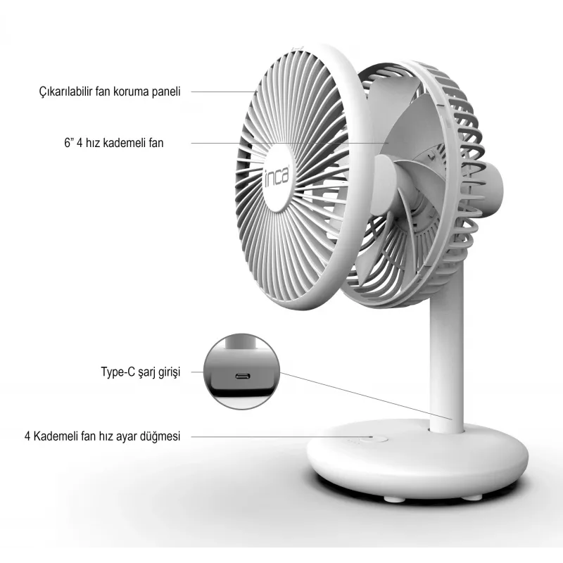 Ventilador nebulizador portátil Inca IMF-14B branco