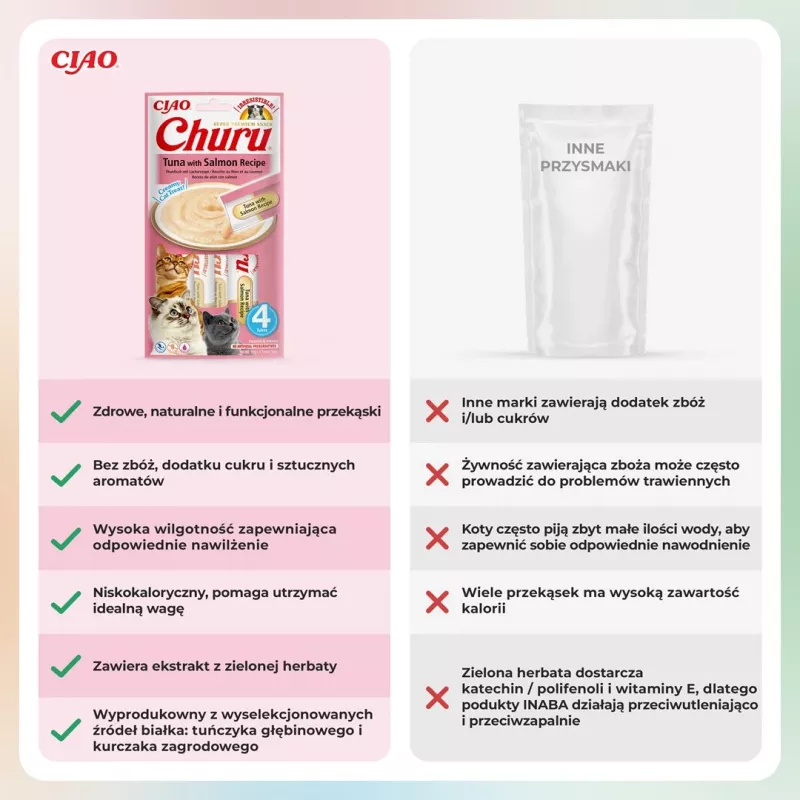 INABA Churu atum com salmão - Petiscos para gatos - 4x14 g