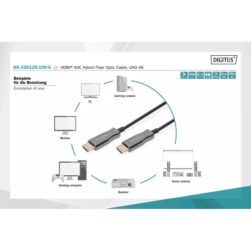 Cabo de fibra ótica híbrida HDMI AOC Digitus AK-330125-100-S