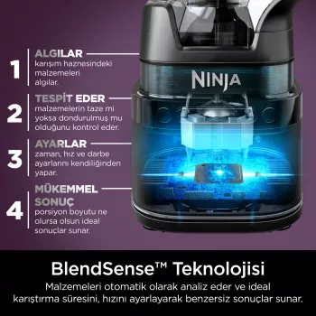Batedeira de mesa Ninja Detect Power Mixer & Processor Pro