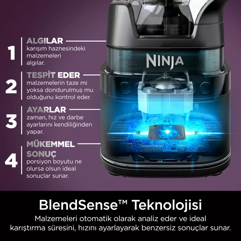 Batedeira de mesa Ninja Detect Power Mixer & Processor Pro