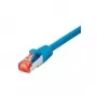 Tecline - cabo de rede - RJ-45 (M) para RJ-45 (M) - 1,5 m - SFTP, PiMF - CAT 6 - sem halogéneos, snagless - azul (715015B)