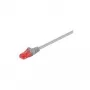 Cabo de rede CAT 6 Goobay Wentronic, U/UTP, cinzento, 3 m - LSZH sem halogéneos, cobre (93672)