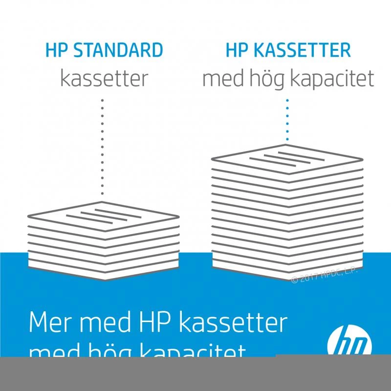 HP CONTRACT Cartridge No 508X HP508X HP 508X ciano HC (CF361XC)