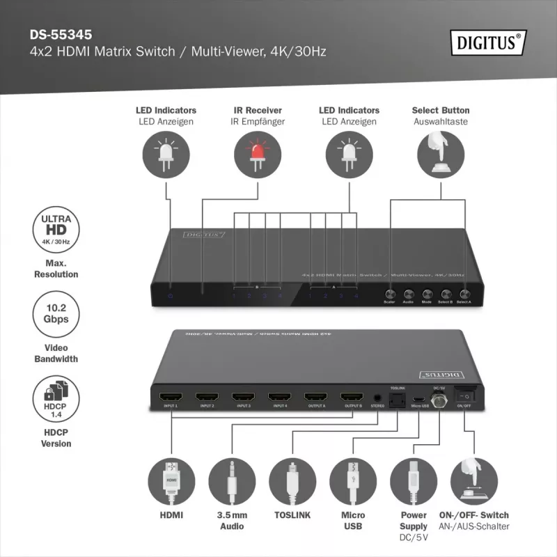 Comutador matriz HDMI DS-55345