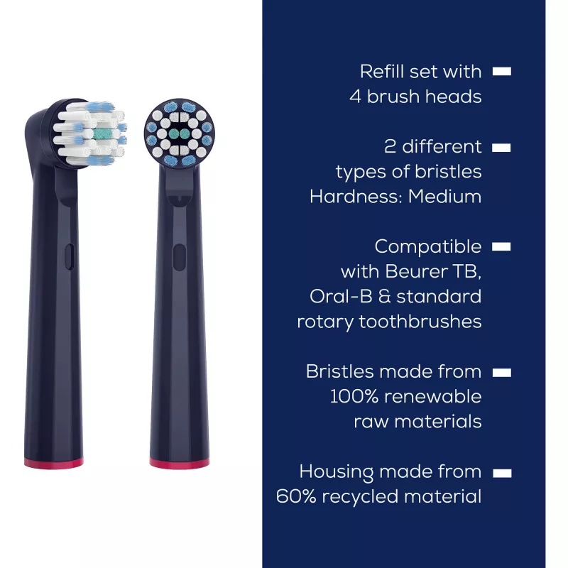 Beurer TB Sensitive Eco Green Planet cabeças de escova, azul-escuro, pack de 4