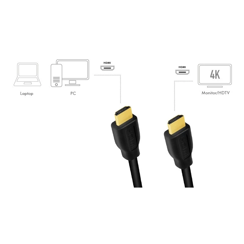 Cabo HDMI LogiLink CH0102 3m