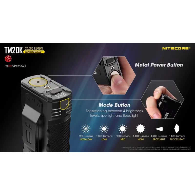 Lanterna Tiny Monster SERIES/20000 lúmen TM20K Nitecore