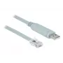Placa de interface DeLOCK 63911