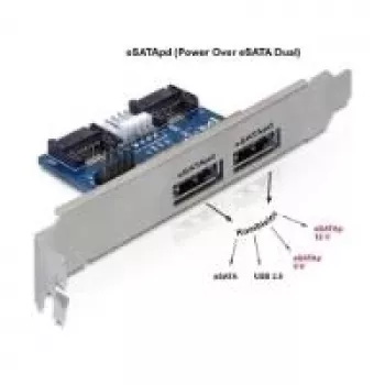 Chapa de slot DeLOCK 61725 2x eSATAp 5V/12V placas de interface/adaptadores