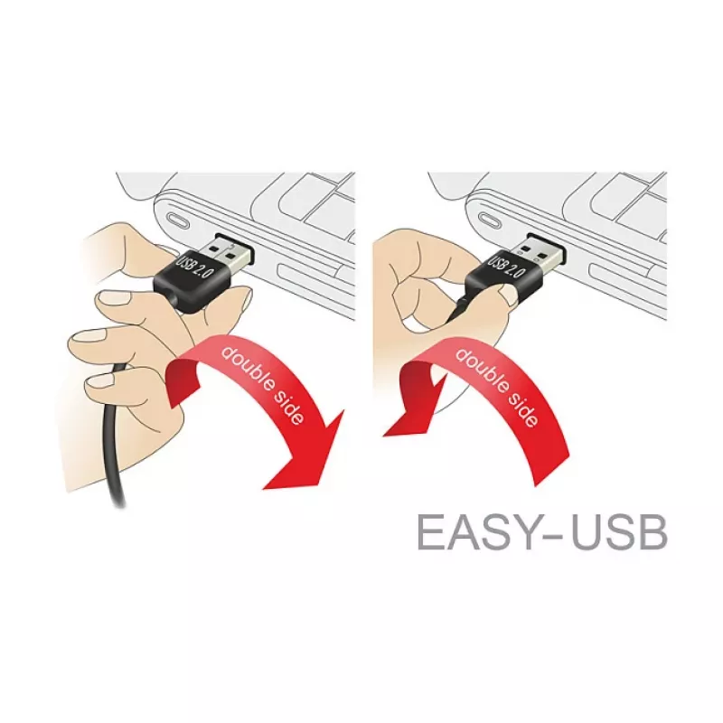 Cabo USB DeLOCK 84808 USB 2.0 2 m USB A Micro-USB B branco