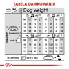 Royal Canin Mini Exigent alimento seco para cães exigentes, 1 kg