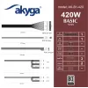 Fonte de alimentação ATX Akyga Basic AK-B1-420 420 W, ventoinha de 120 mm, PFC passivo, Cinzento