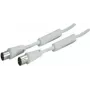 Cabo coaxial ShiverPeaks 3,0 m IEC 169-2