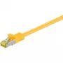 Wentronic Goobay Cabo de rede Cat.7 cabo bruto, S/FTP (PiMF), amarelo, 1,5 m – LSZH sem halogéneos, cobre, ficha RJ45 (91593)