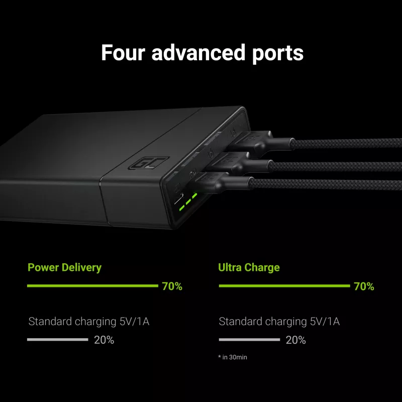 Powerbank Green Cell PBGC03 20000 mAh, LiPo, saída 18 W, USB-C + 2× USB-A, Quick Charge 3.0, PD, preta