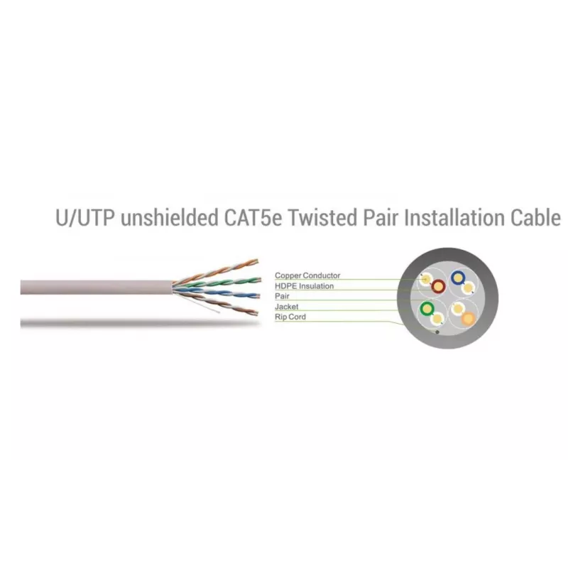 Sbox UTP-05Y UTP CAT5E 0,5 m amarelo