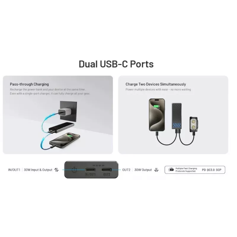 Power bank portátil Nitecore CARBO 10000 G2 10000mAh