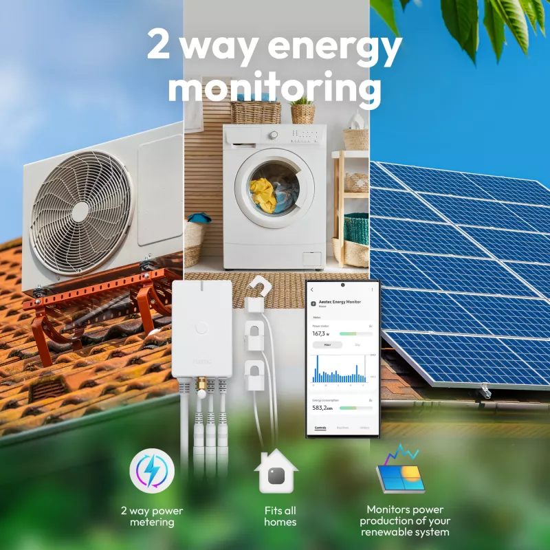 Medidor de energia AEOTEC AEOEZWA046C3A60 — três pinças 60 A com Z-Wave para monitorização monofásica ou trifásica