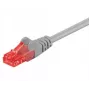 Wentronic Goobay cabo de patch CAT 6, U/UTP, cinzento, 1,5 m - mistura de cobre CCA (95591)