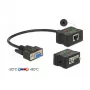 Extensor de consola DeLOCK 63934