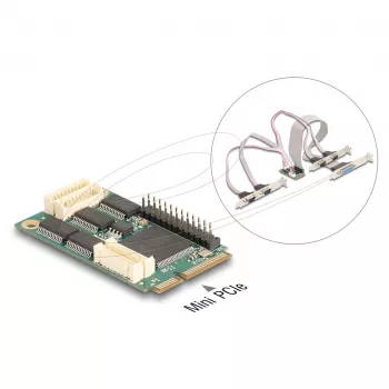 Adaptador de interface Mini-PCIe interno DELOCK 95279 — host série, saída Mini-PCIe, suporte RS-232, 460,8 Kbit/s, FIFO 256 B, 30×51×10 mm