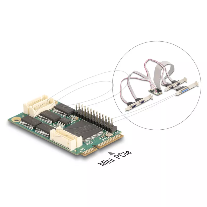Adaptador de interface Mini-PCIe interno DELOCK 95279 — host série, saída Mini-PCIe, suporte RS-232, 460,8 Kbit/s, FIFO 256 B, 30×51×10 mm
