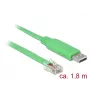Cabo USB DeLOCK 62960 USB A verde
