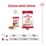 ROYAL CANIN SHN Medium Adult in Sauce - Comida húmida para cães adultos - 10x140g