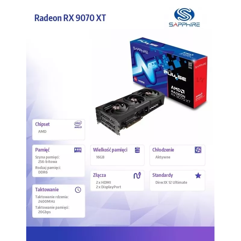 SAPPHIRE PULSE Radeon RX 9070 XT 16GB GDDR6 placa gráfica