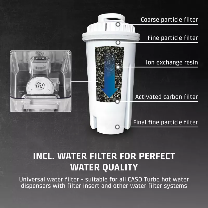 Caso Turbo Dispensador de água quente | HW 630 | Dispensador de água | 2600 W | 2,5 L | Plástico/Aço inoxidável | Preto/Aço inoxidável