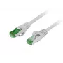 Cabo patch Cat.7 S/FTP LSZH CU 2M cinzento fluke testado